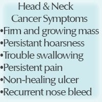 Head Neck Cancer Symptoms